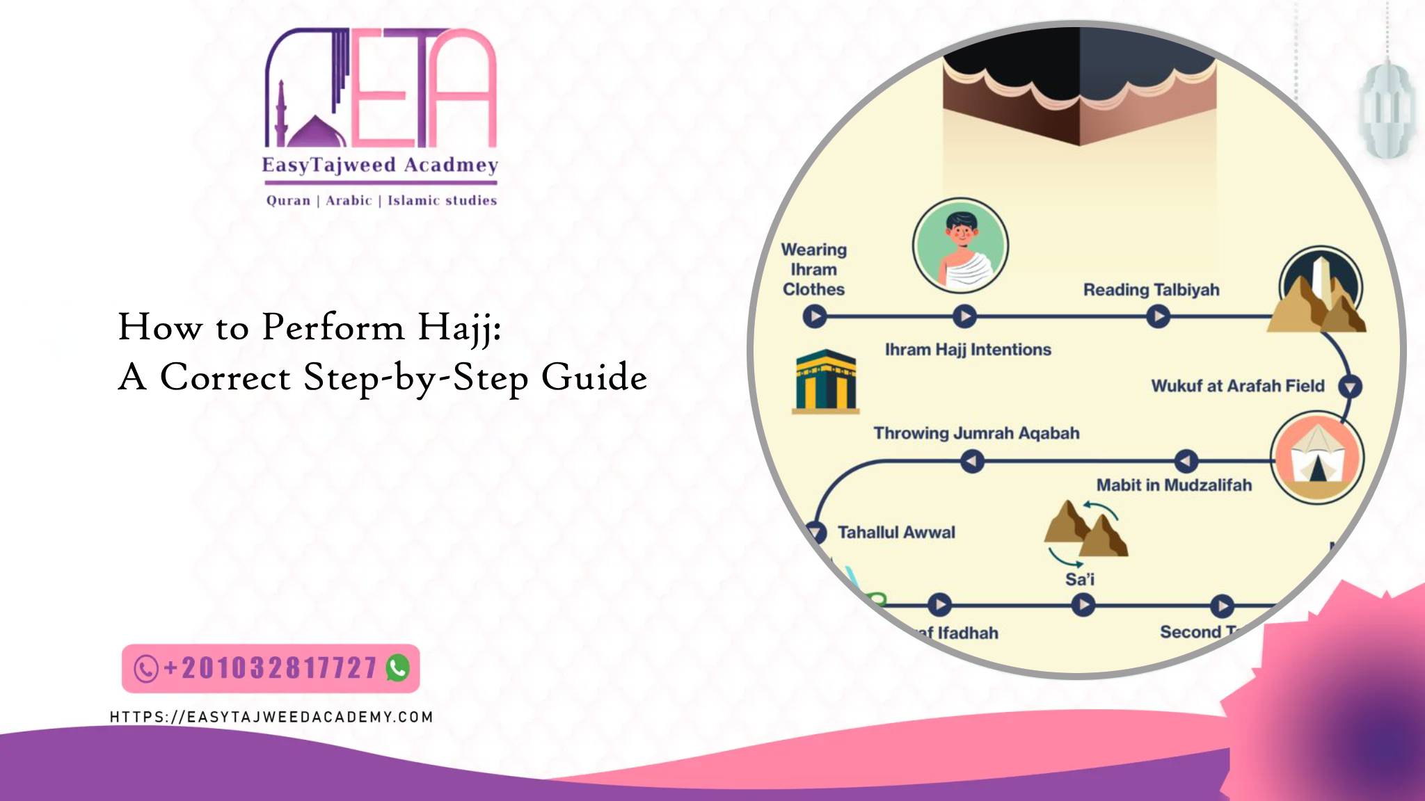 How to Perform Hajj: Correct Step-by-Step Hajj Guide