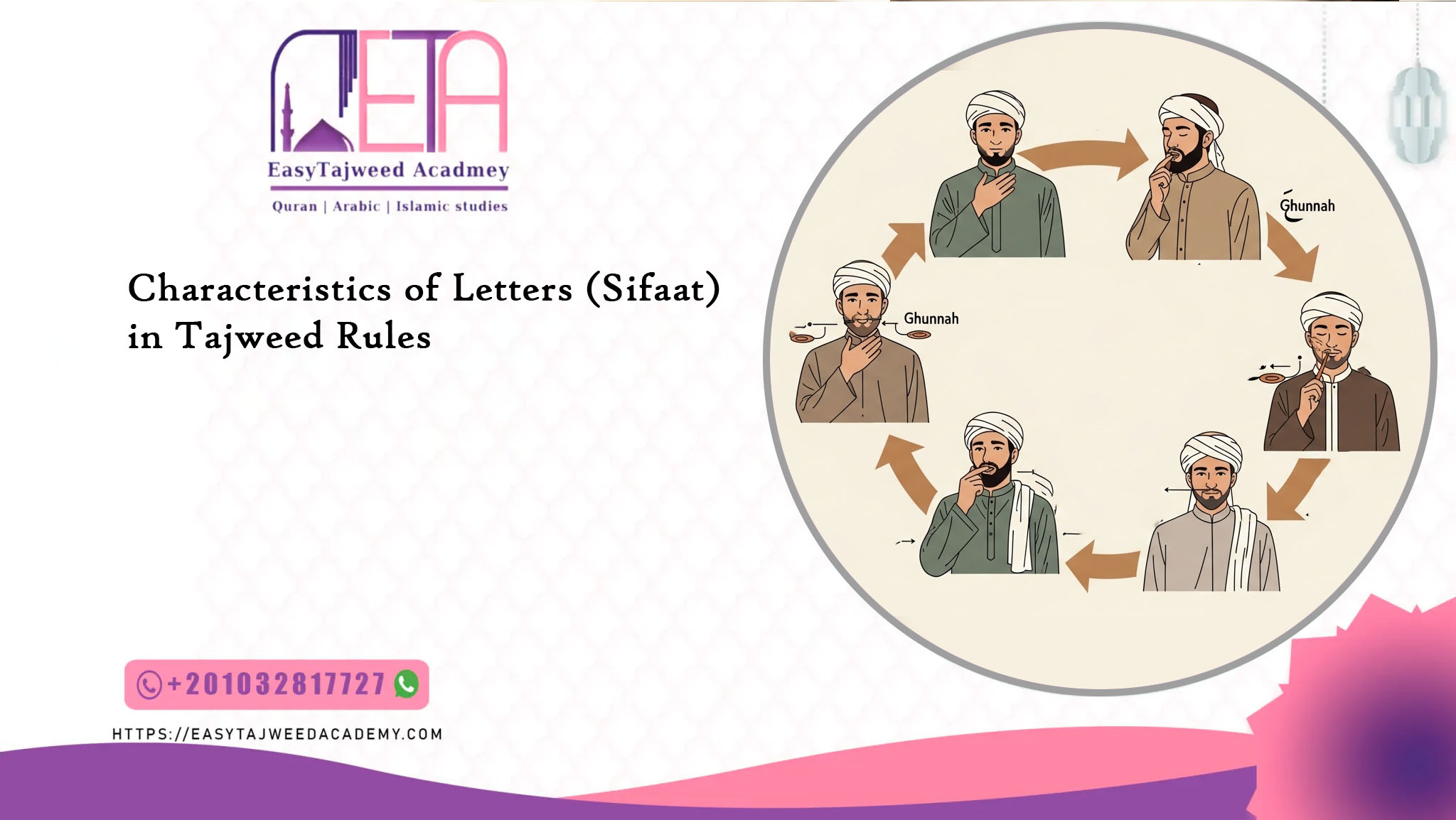 Characteristics of Letters (Sifaat) in Tajweed Rules