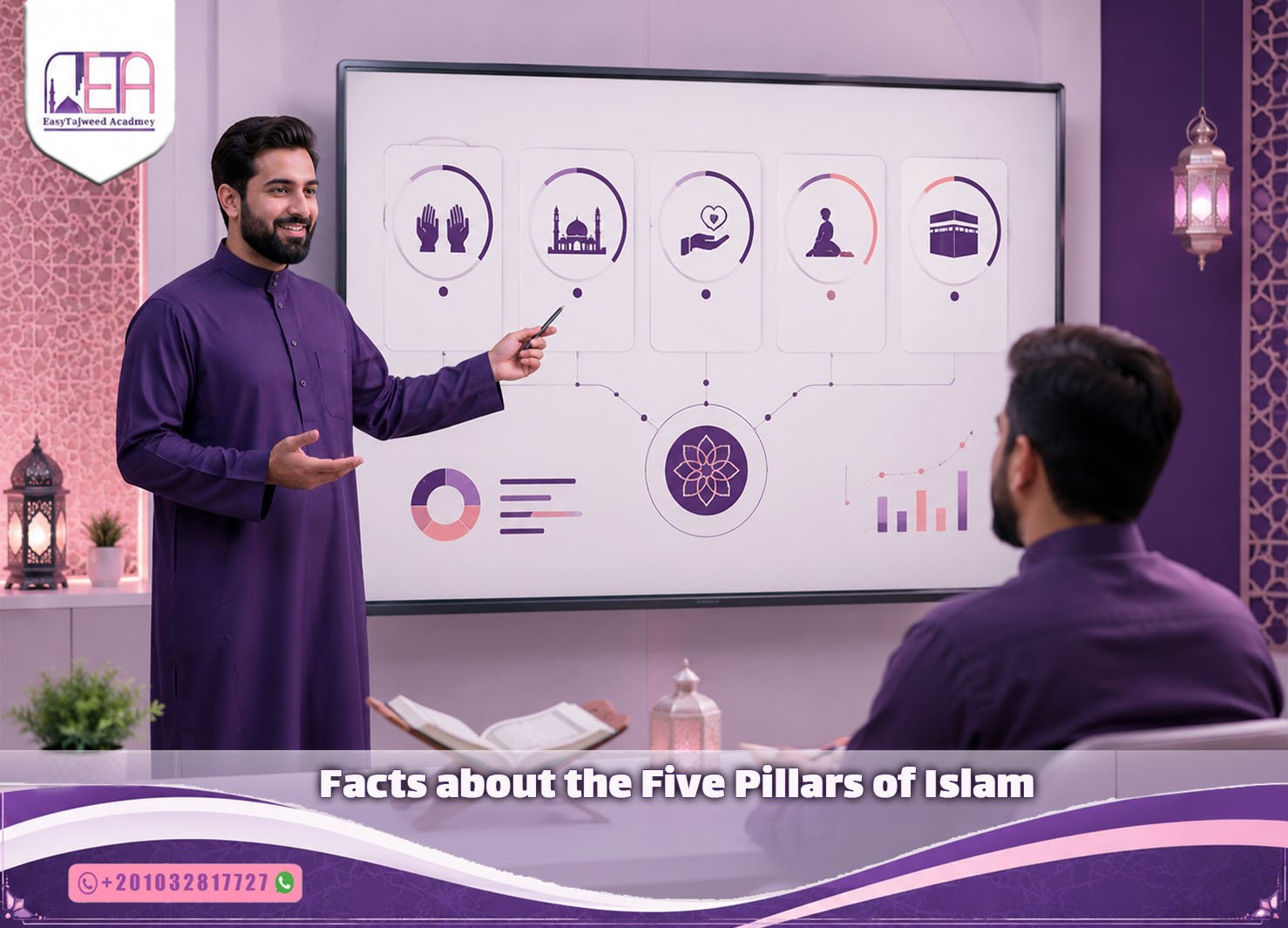 Facts about the Five Pillars of Islam